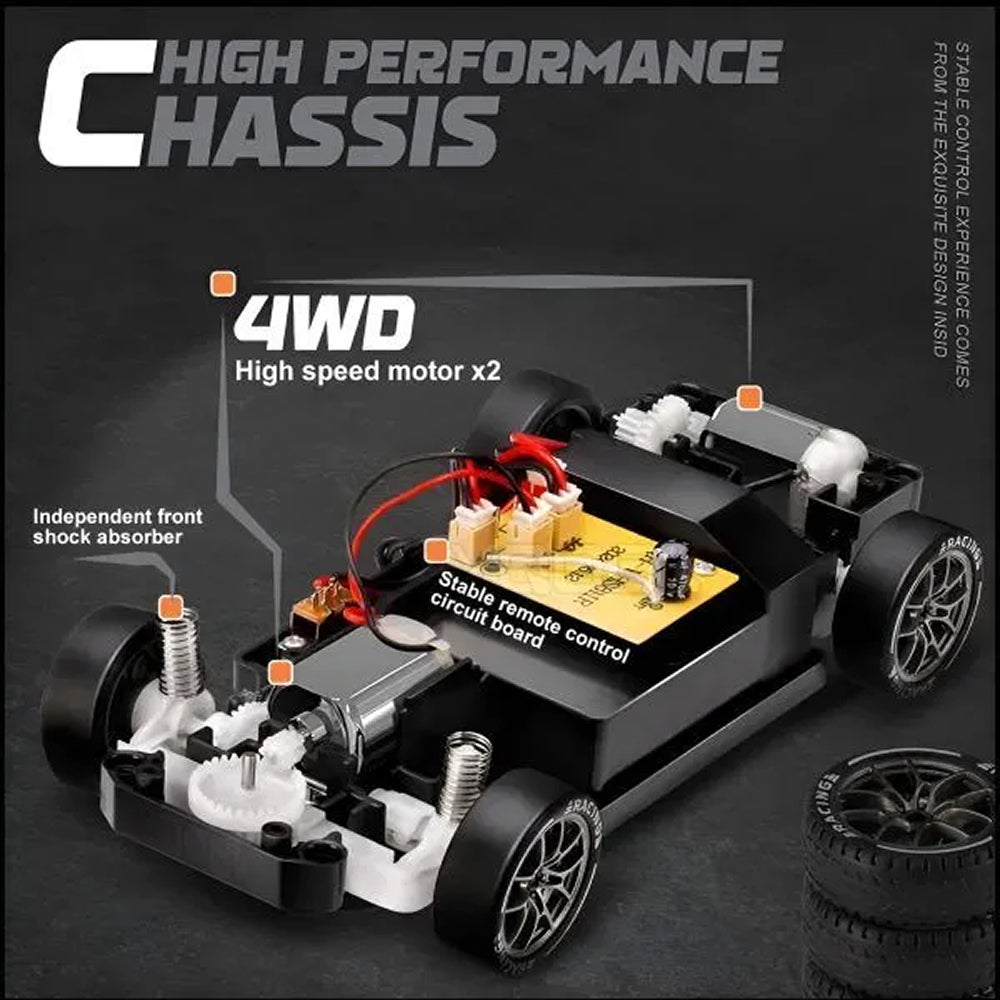 RC drift autić (1:24) na daljinsko upravljanje | DriftCar